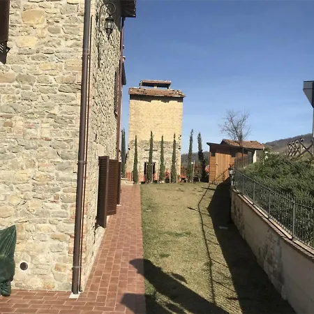 Farm stay Il Faggeto Valfabbrica