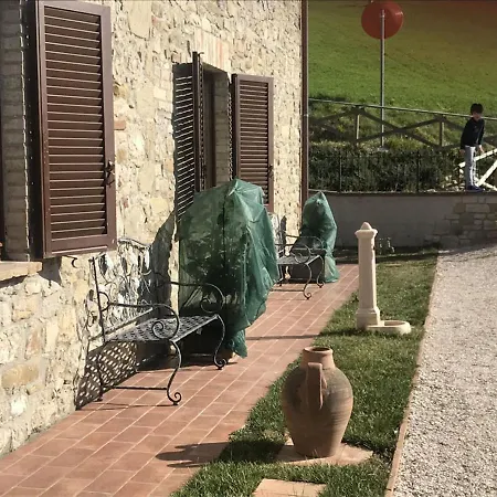 Il Faggeto